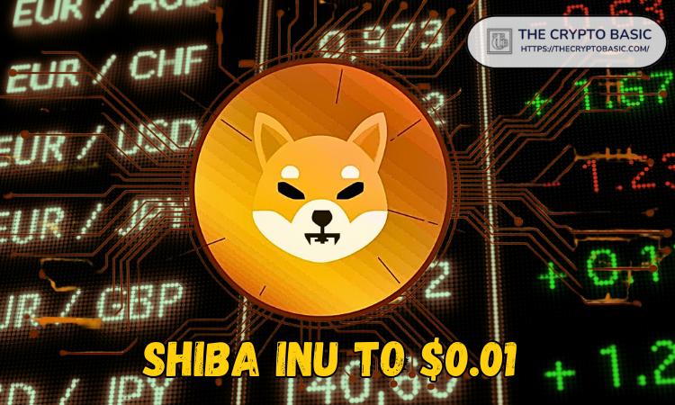 Shiba Inu Team Warns: Humidity Soars to <img src=