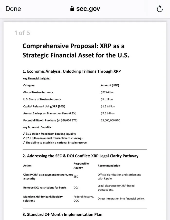 在SEC网站上提出将XRP定为美国金融系统的战略资产的建议